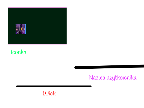formularz zgłoszeniowy  remix