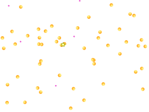 thermodynamic simulation