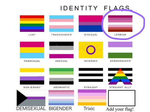 Remix and Circle your Identity!