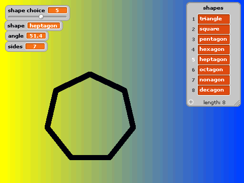Geometry