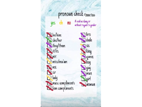 What Terms you can use for Me remix