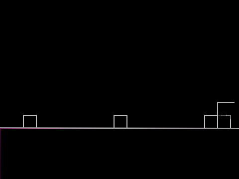Geometry Dash Meltdown ruined