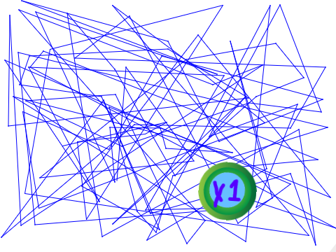 The unfair clicker