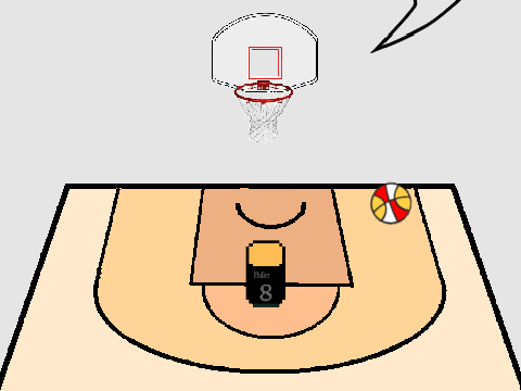 NBA 2K 1 Player--- NEW CONTROLS