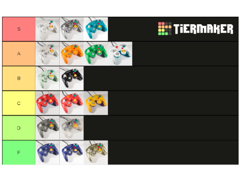 GAMECUBE CONTROLLER TIER LIST