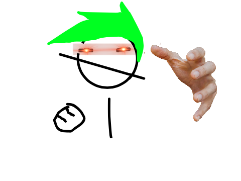 yes