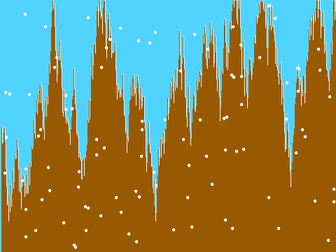 Terrain Generator v2.3 remix