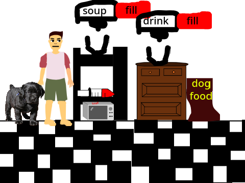 vet sim remix-2