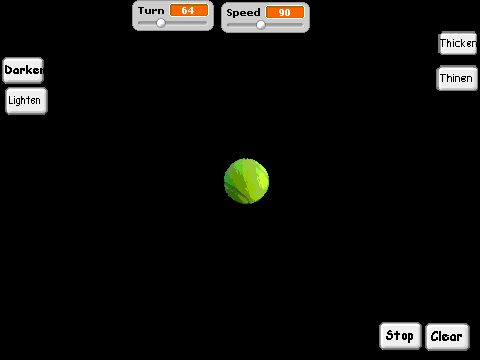 Ballo O Scope