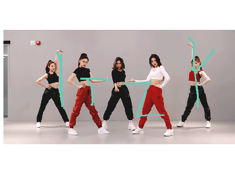 WANNABE Dance Practice EDIT by polnakraina