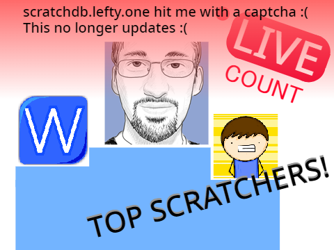 LIVE - Top Scratchers! v1.0