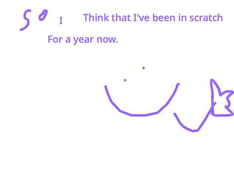 1 year i think