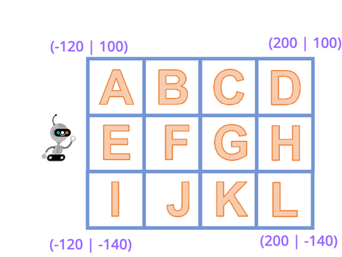 Scratch Test 1