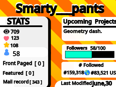 My stats @Smarty___pants