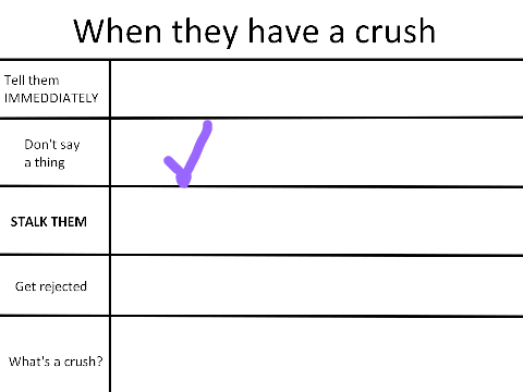 || Free OC/Character Memes || remix