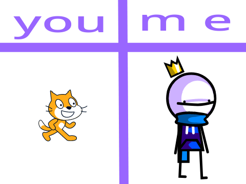 why do i do this