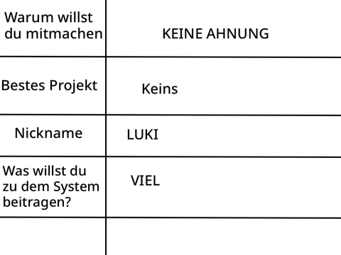 Bewerbungs-Unterlagen SOS  remix