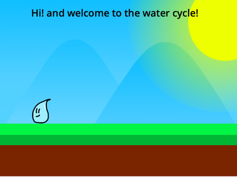 the water cycle