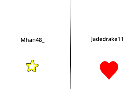Who is better