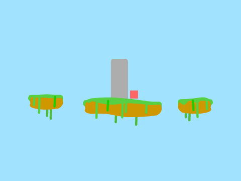 Proof of concept