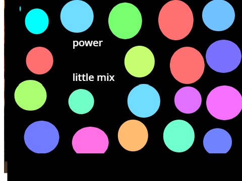 Power-little mix