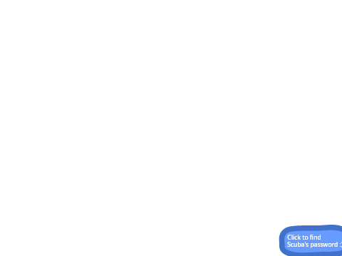try to click it :)