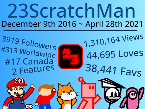 23ScratchMan: Final Moments