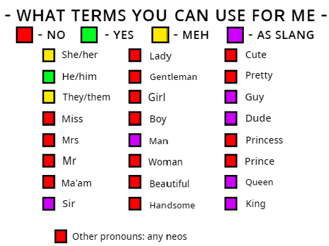 What terms you can use for me!