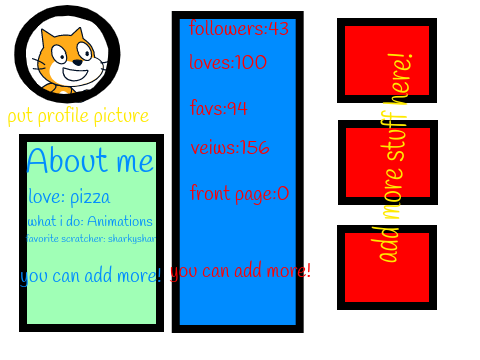 about (put username)