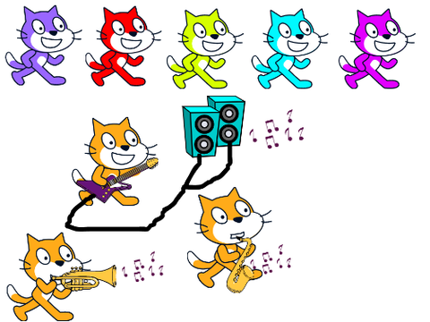 Scrach Cat Art!!!