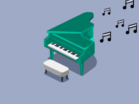 A Million Dreams from the greatest showman a noteblock song