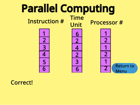 Parallel Computing