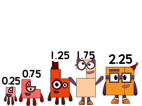 Fixed 0.25 0.75 & 1.75 Sounds