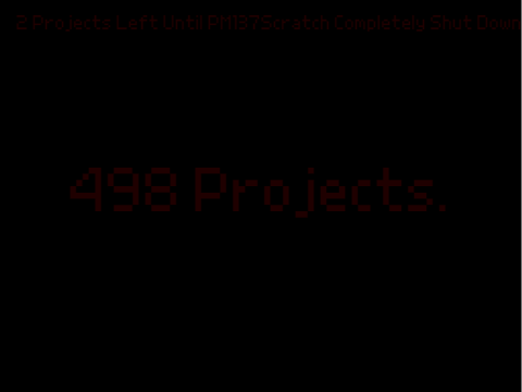 498 Projects.