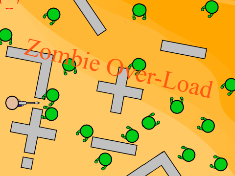 Zombie Over-Load Alpha v0.1