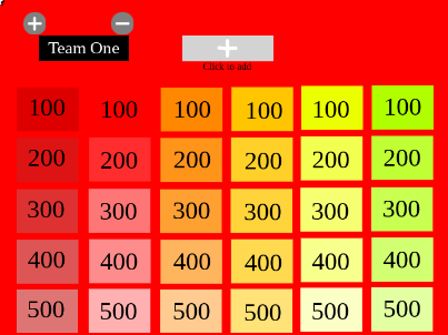 Gameshow template