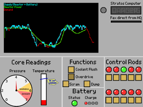 Reactor Manager