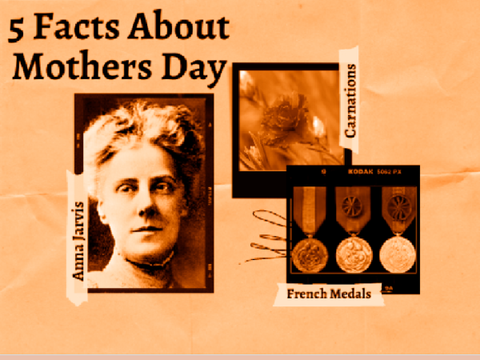 5 Facts About Mothers & Mothers Day