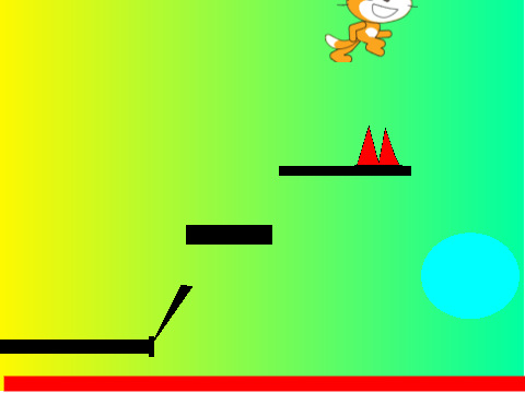 Scratch cat platformer v.0.5