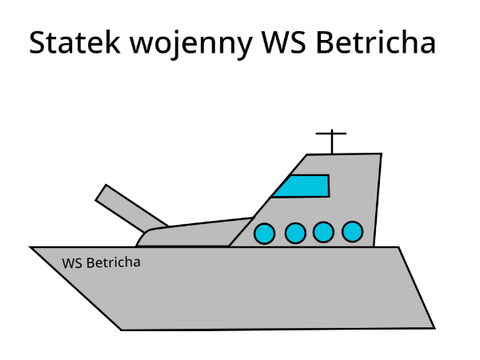 WS Betricha