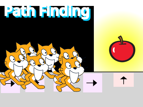 Path Finding | Recherche de Chemin