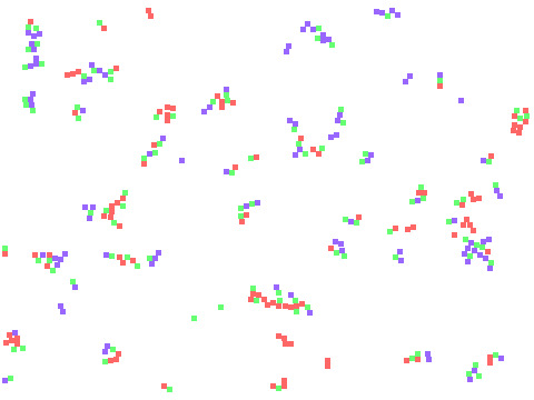 Particle Structures