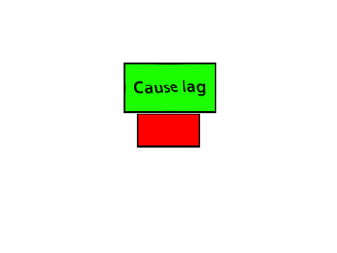 FPS