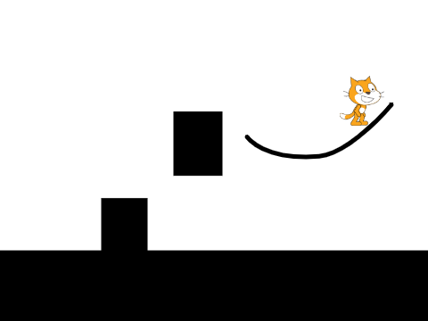 II Scratch Cat's Adventure II a platformer