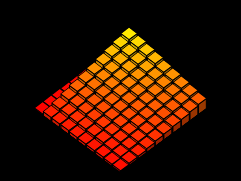 Color Bars