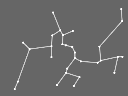 Minimum spanning tree