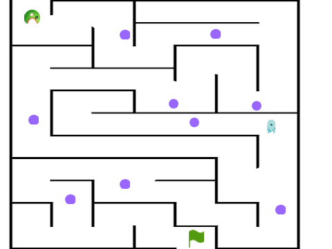 A diffrent Pacman