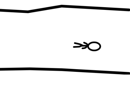 Stickman Discovers Camera Pos