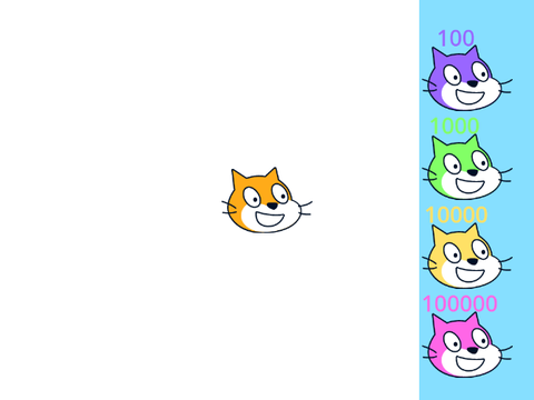 Clicker template