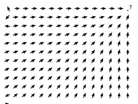 Pointer